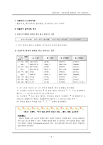 교육학 음운과정과 형태음운 규칙 교체규칙-5
