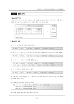 교육학 음운과정과 형태음운 규칙 교체규칙-11