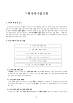 가치 분석 수업 모형 - 생명을 존중하고 소중히 여기기 위해 올바른 판단하기-1