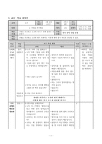 가치 분석 수업 모형 - 생명을 존중하고 소중히 여기기 위해 올바른 판단하기-3