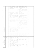 가치 분석 수업 모형 - 생명을 존중하고 소중히 여기기 위해 올바른 판단하기-5
