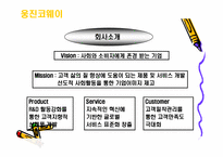 [기업광고론]웅진코웨이 광고분석-4