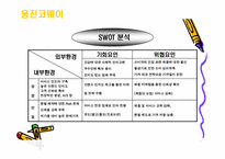 [기업광고론]웅진코웨이 광고분석-8
