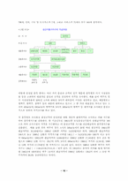 [경제학]물가와 GDP디플레이터-10