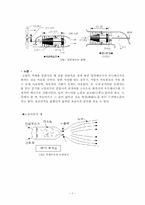 유체실험Ⅱ(제트반동)-4