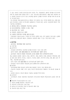 [정신건강]정신의료사회사업의 실천방법-11