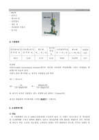 액.소성한계시험(타격식,Fall cone,소성한계)-8