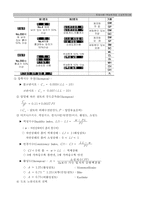 액.소성한계시험(타격식,Fall cone,소성한계)-14
