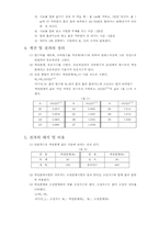 액소성한계 시험(KS F 2303)-3