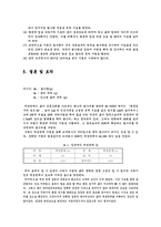 액성한계시험 레포트-4