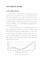 [다국적기업경영론] 도요타코리아의 한국시장진출 사례-3