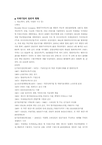 [국제경영] 현대자동차 인도시장진출-2