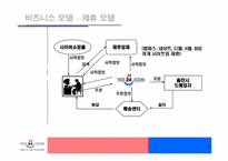 [이비즈니스] 인터넷서점 yes24의 비즈니스모델분석-7