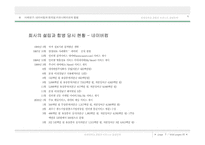 [인터넷기업인수합병] 네이버컴과 한게임 커뮤니케이션의 합병-5