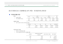 [인터넷기업인수합병] 네이버컴과 한게임 커뮤니케이션의 합병-13