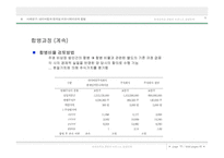 [인터넷기업인수합병] 네이버컴과 한게임 커뮤니케이션의 합병-15