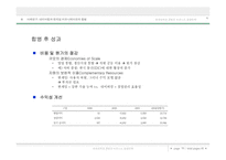 [인터넷기업인수합병] 네이버컴과 한게임 커뮤니케이션의 합병-19