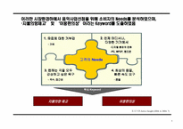 유통구조변화를 통한 디지털음악시장 선점 전략-8