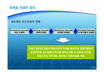 마케팅컨셉트 사례연구-2