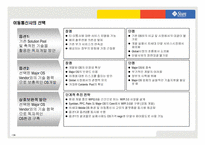[콘텐츠경영전략] Sun과 모바일 플랫폼 시장-15