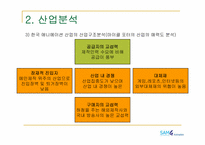 (주)삼지 애니메이션의 해외진출성공사례분석 - 공동제작프로젝트 중심으로-5