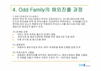 (주)삼지 애니메이션의 해외진출성공사례분석 - 공동제작프로젝트 중심으로-9