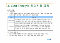 (주)삼지 애니메이션의 해외진출성공사례분석 - 공동제작프로젝트 중심으로-10