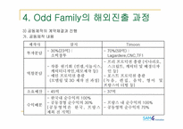 (주)삼지 애니메이션의 해외진출성공사례분석 - 공동제작프로젝트 중심으로-11