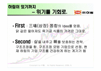 [기업경영론] ㈜하림의 위기극복 사례개발-5