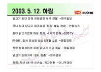 [기업경영론] ㈜하림의 위기극복 사례개발-7