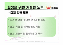 [기업경영론] ㈜하림의 위기극복 사례개발-10