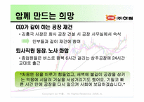 [기업경영론] ㈜하림의 위기극복 사례개발-12
