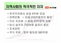 [기업경영론] ㈜하림의 위기극복 사례개발-13