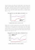 싸이월드의 성공요인-4