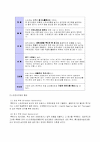 스포츠마케팅에 대해서-3