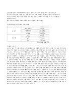 스포츠마케팅에 대해서-8