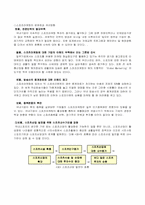 스포츠마케팅에 대해서-9