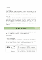 소비자웰빙만족지수 산출에 관한 연구 -식,음료 산업을 중심으로-10