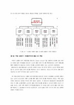 소비자웰빙만족지수 산출에 관한 연구 -식,음료 산업을 중심으로-12