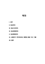 [인사관리] 보수관리(임금관리)-2