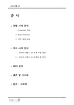 [소비지행동론] 소비자와 브랜드 관계 연구-2