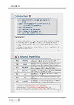 [소비지행동론] 소비자와 브랜드 관계 연구-20