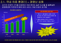 [의료서비스마케팅] 의료분야서비스의 고객중심화-7