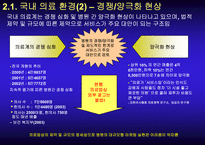 [의료서비스마케팅] 의료분야서비스의 고객중심화-8