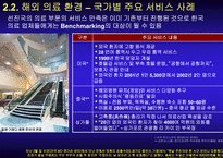 [의료서비스마케팅] 의료분야서비스의 고객중심화-10