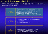 [의료서비스마케팅] 의료분야서비스의 고객중심화-16