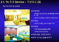 [의료서비스마케팅] 의료분야서비스의 고객중심화-18