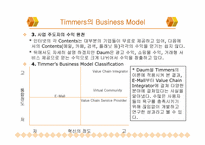 [이비즈니스](주)다음커뮤니케이션의 Business Model 분석(비즈니스모델분석)-5