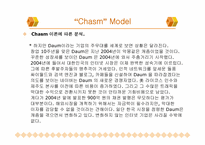 [이비즈니스](주)다음커뮤니케이션의 Business Model 분석(비즈니스모델분석)-13