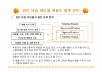 [이비즈니스](주)다음커뮤니케이션의 Business Model 분석(비즈니스모델분석)-14